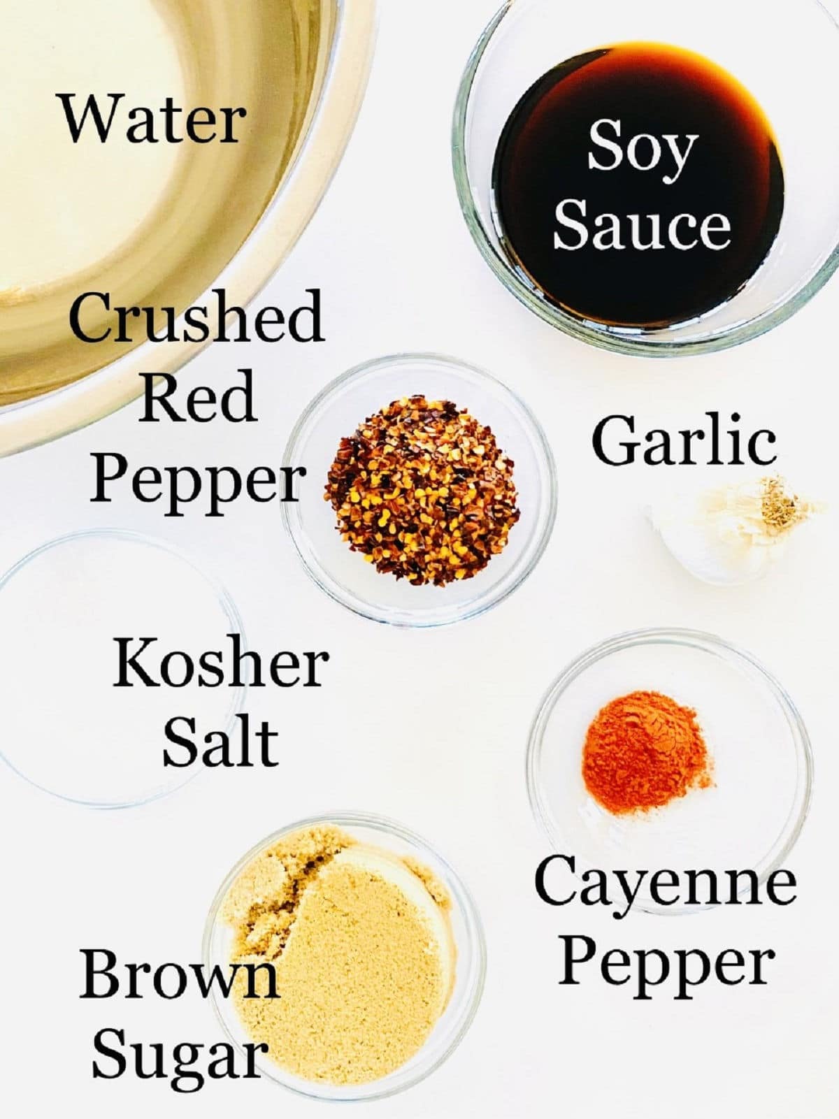 labeled photo of ingredients to make brine for chicken wings